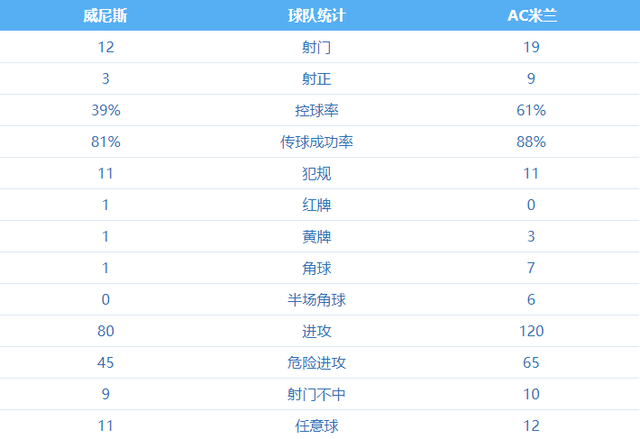 开云体育中国官网-AC米兰客场战平，积分榜稳定